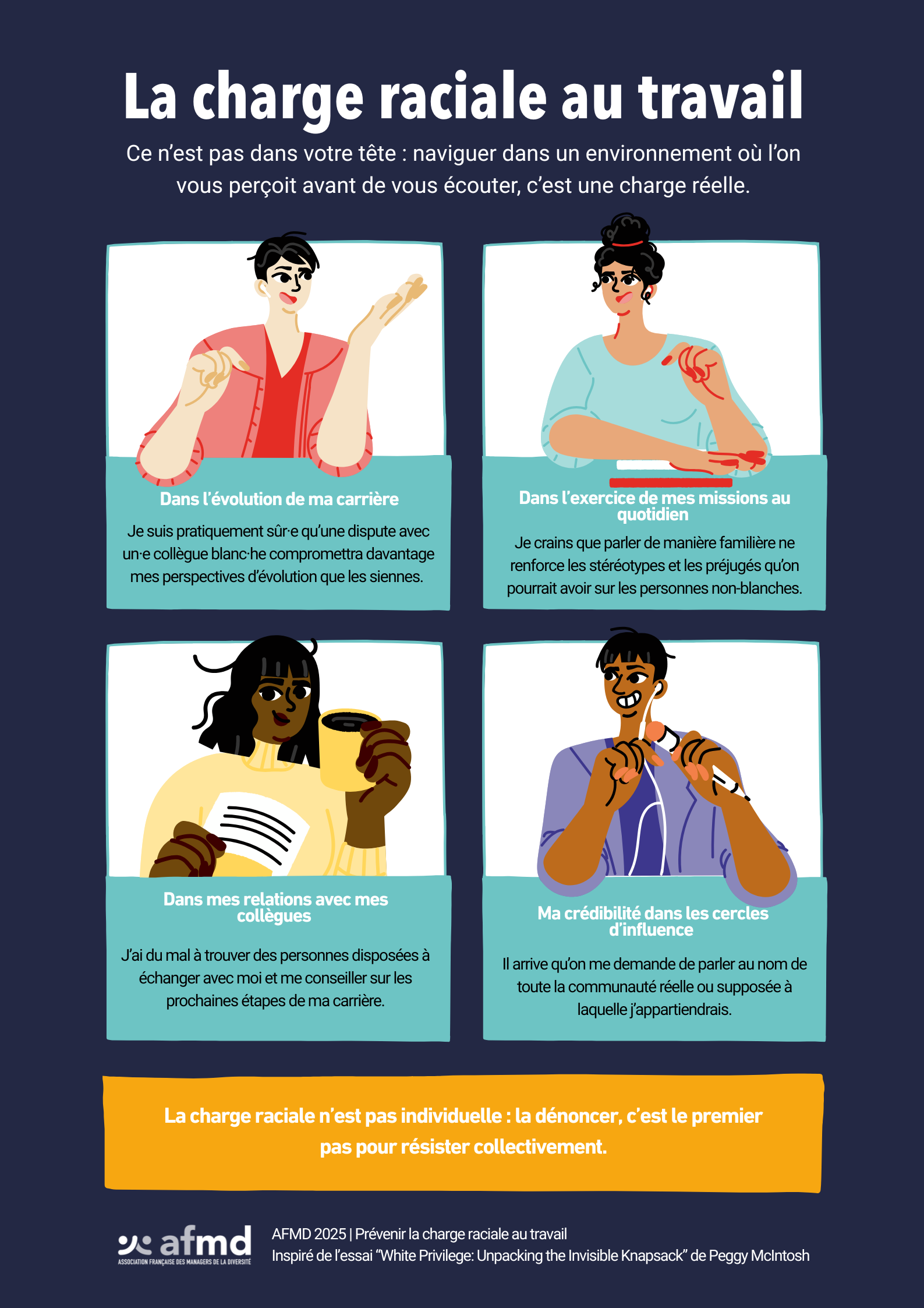 La charge raciale au travail. Ce n'est pas dans votre tête : naviguer dans un environnement où l'on vous perçoit avant de vous écouter, c'est une charge réelle.