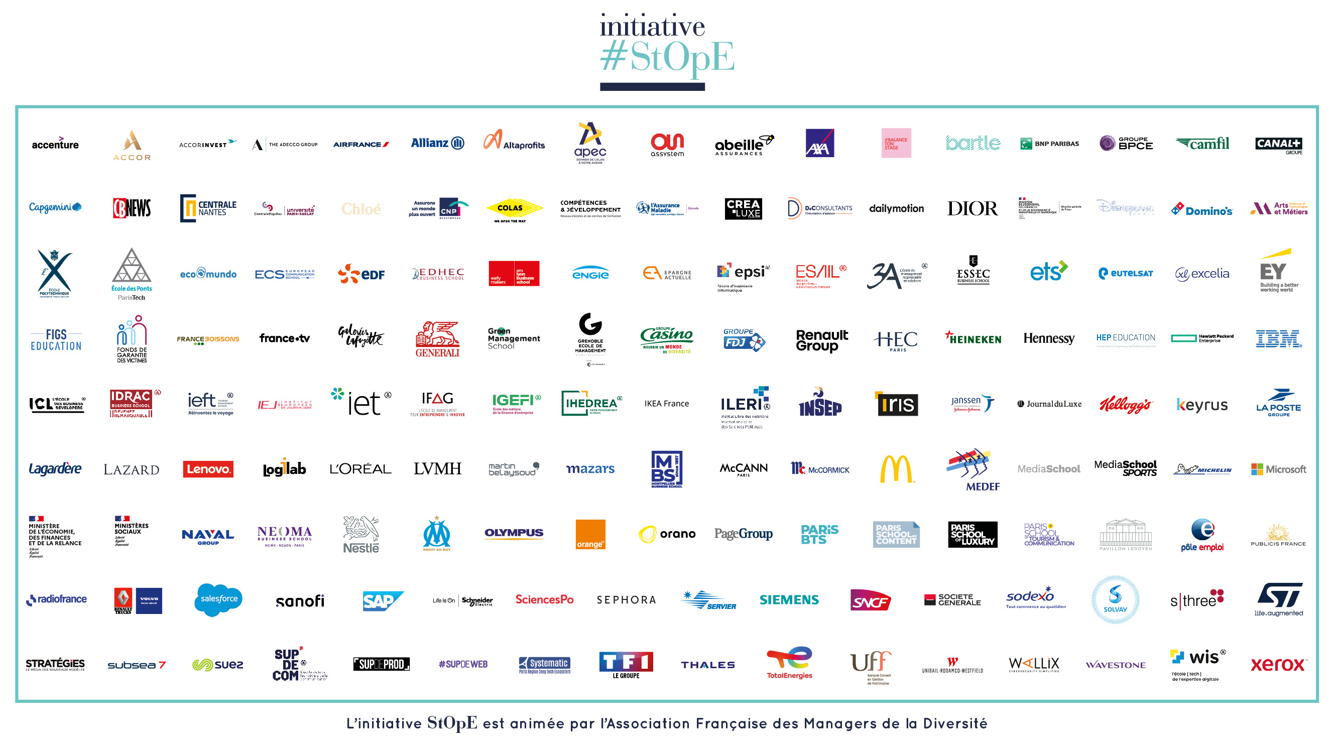 Logos des 151 signataires