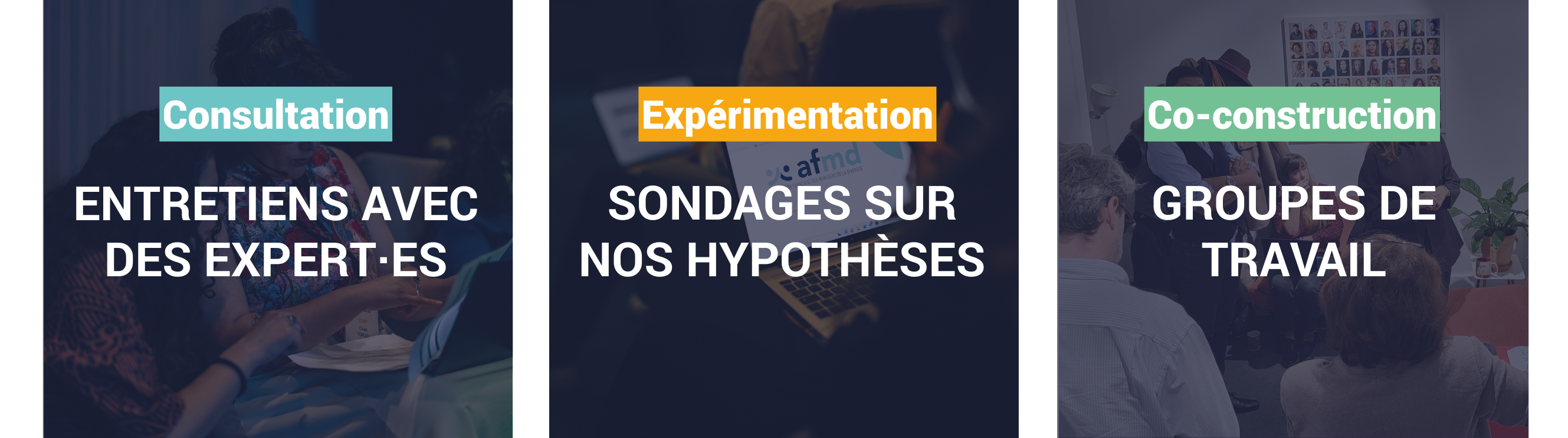 Méthodologie de la prospective