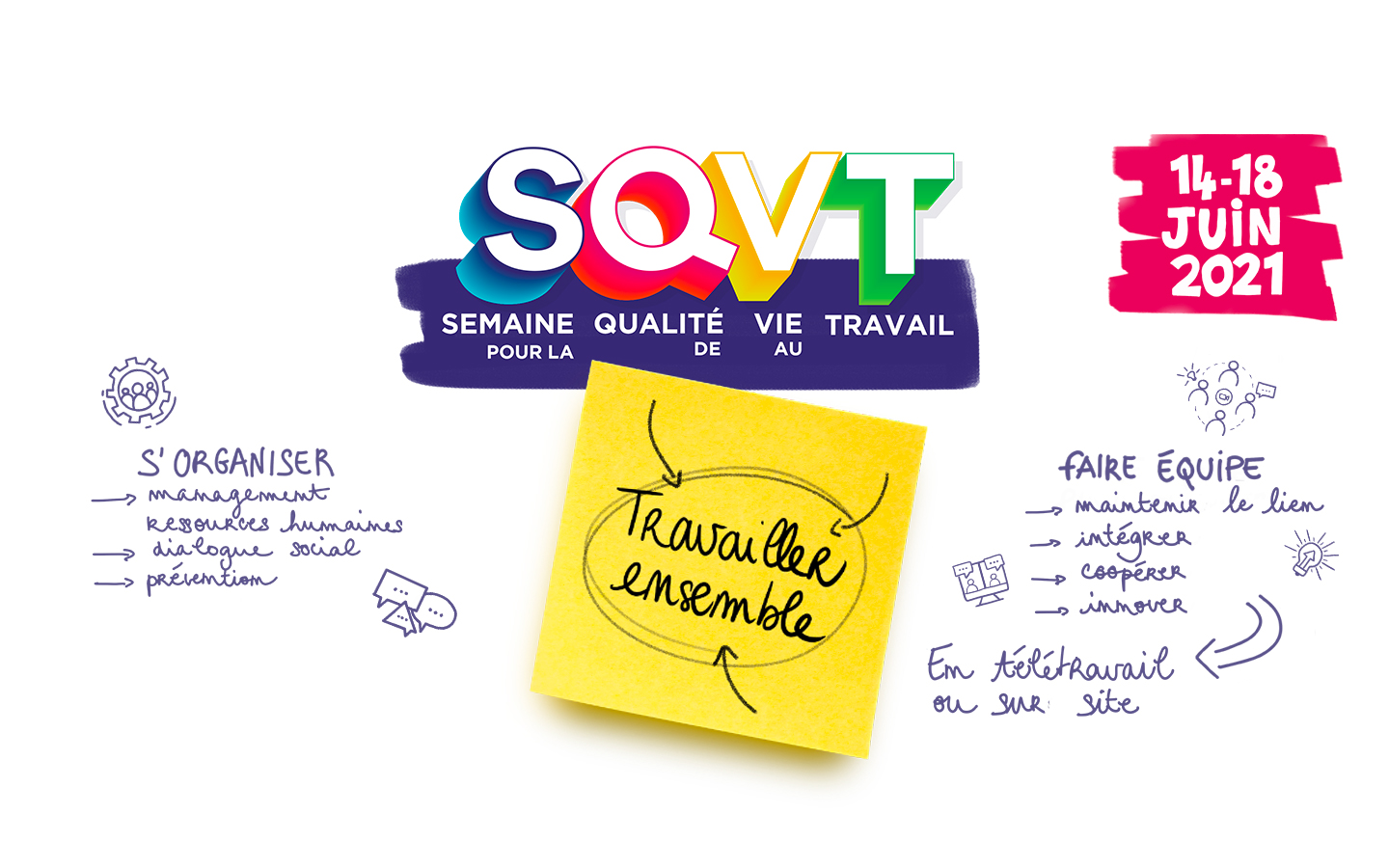 Semaine de la QVT 2021