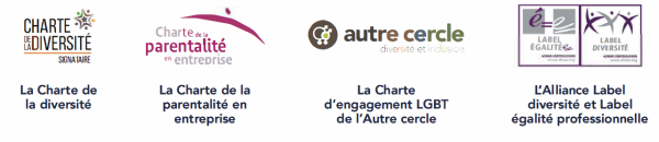 logos des chartes et labels dont l'afmd est signataire ou qu'elle a reçu : la charte de la diversité, la charte de la parentalité en entreprise, la charte d'engagement LGBT de l'autre cercle et l'alliance label diversité et label égalité professionnelle