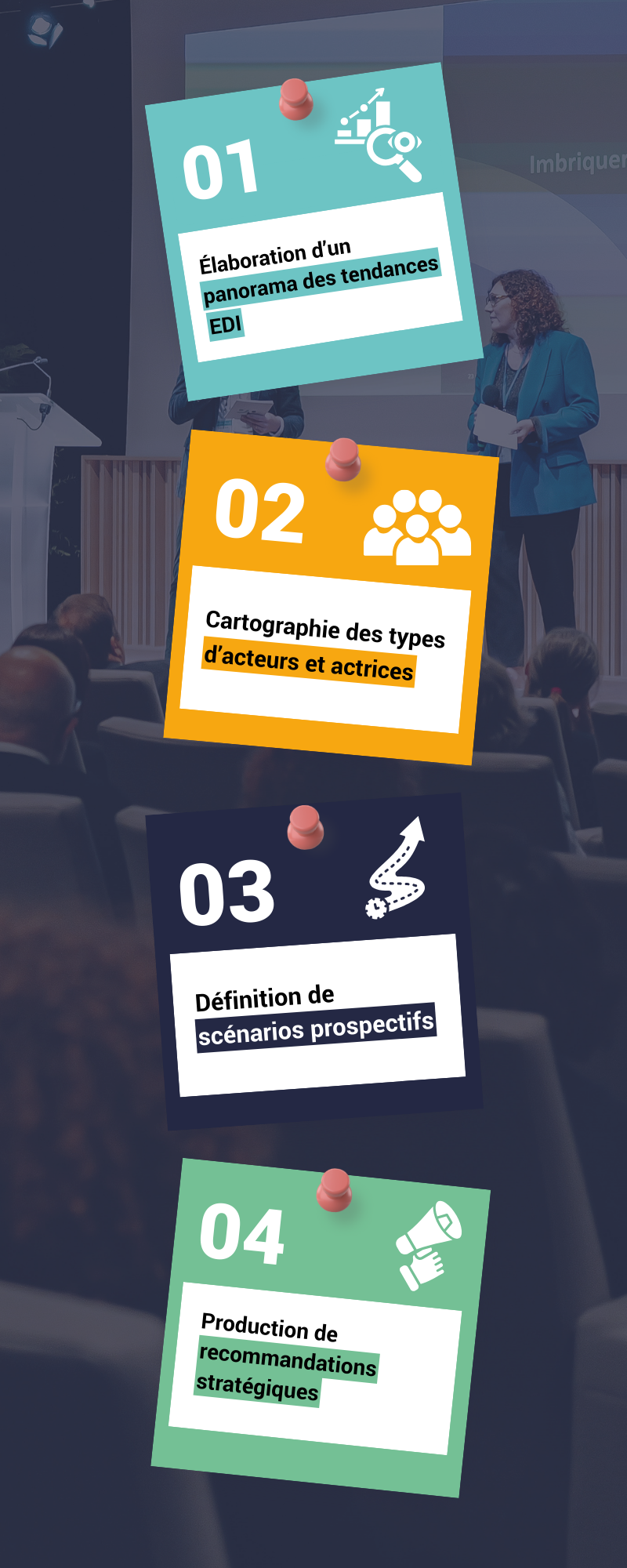 Les étapes du projet prospective