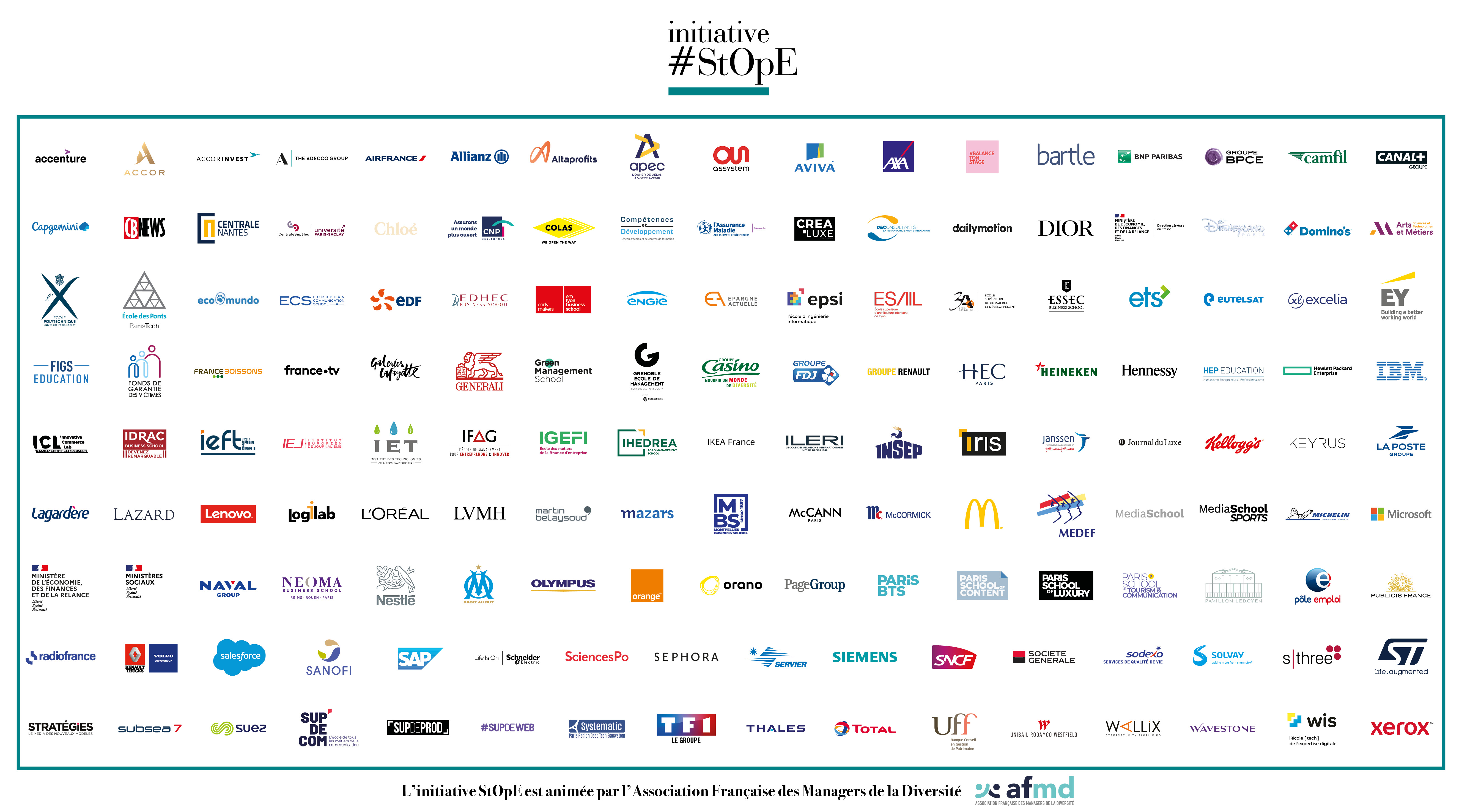 Logos des 151 signataires